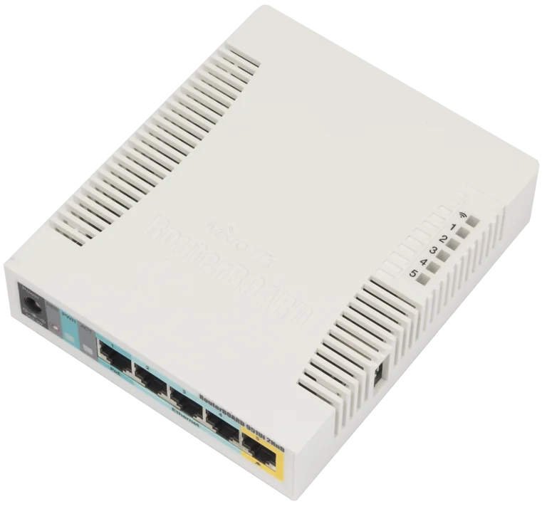 Mikrotik Routerboard RB951Ui-2HnD 5xPORT LAN Router