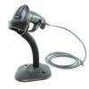 Handheld Scanner table mount