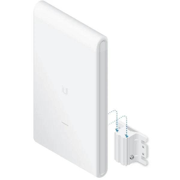 Ubiquiti UAP-AC-M-PRO-US Unifi Access Point