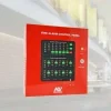 Assenware 6 zone panel without battery