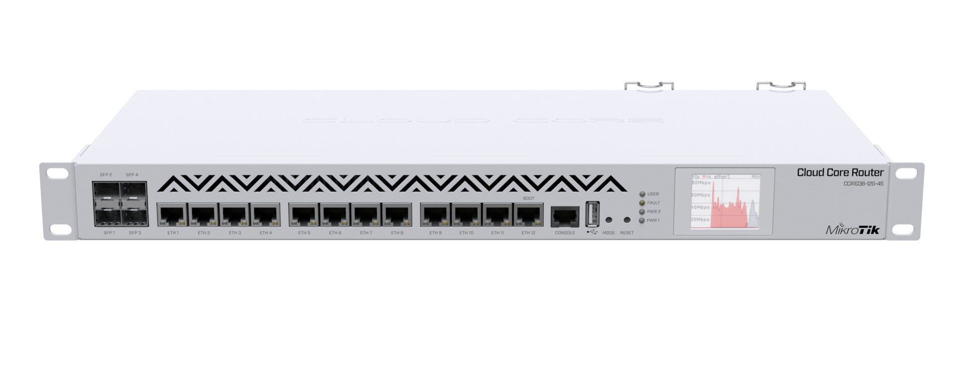 MikroTik CCR1036-12G-4S Router Tile-Gx36 36-Core 1.2GHz