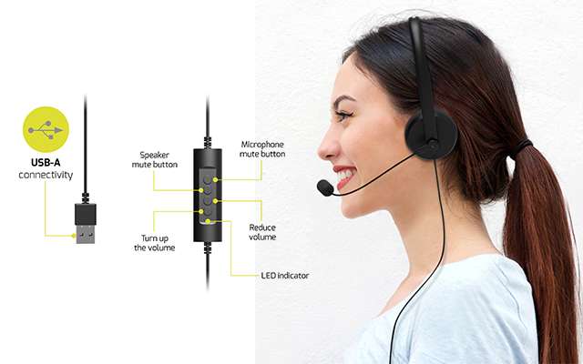 User wearing PORT Connect USB Stereo Headset With Microphone during a video call