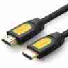 UGREEN HDMI Cable Male to Male Black 15m - HD101