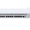 MikroTik (CCR1016-12S-1S+) Cloud Core Router 1U Rackmount