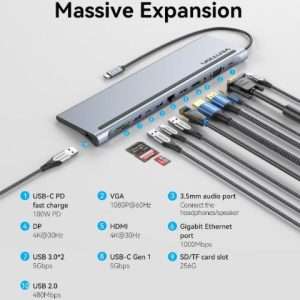 Vention USB C Multi-function 12 in 1 Docking Station USB-C to DP/HDMI/VGA/USB-C Gen 1/USB 3.0x2/USB 2.0/RJ45/SD/TF/TRRS 3.5mm/PD 0.25m Gray Metal Type (THSHC)