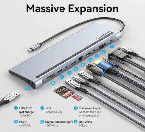 Vention 11 in 1 Multi-function USB-C to HDMI/VGA/USB-C Gen 1/USB 3.0x2/USB 2.0/RJ45/SD/TF/TRRS 3.5mm/PD Docking Station 0.25m Gray Metal Type (THTHC)