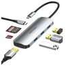 Vention USB C Multi-function 7 in 1 Docking Station USB-C to HDMI/USB 3.0x3/SD/TF/PD Docking Station Gray 0.15M Aluminum Alloy Type (TOJHB)