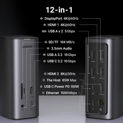 UGREEN 12-in-1 USB-C Multifunction Docking Station Pro - CM555 USB-C to SD/TF Card Slot + USB-A 3.2 Gen 2 + 3.5mm Port + USB-C 3.2 Gen 2 + DisplayPort (4K@60Hz) + USB-A 3.2 Gen 1 (2 Ports) + HDMI (4K@60Hz) + HDMI (8K@30Hz) + RJ45 Gigabit Ethernet + USB-C PD