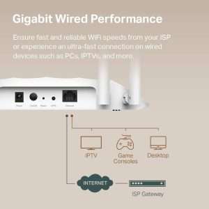 TP-Link AC1200 Wireless Access Point - TL-WA1201
