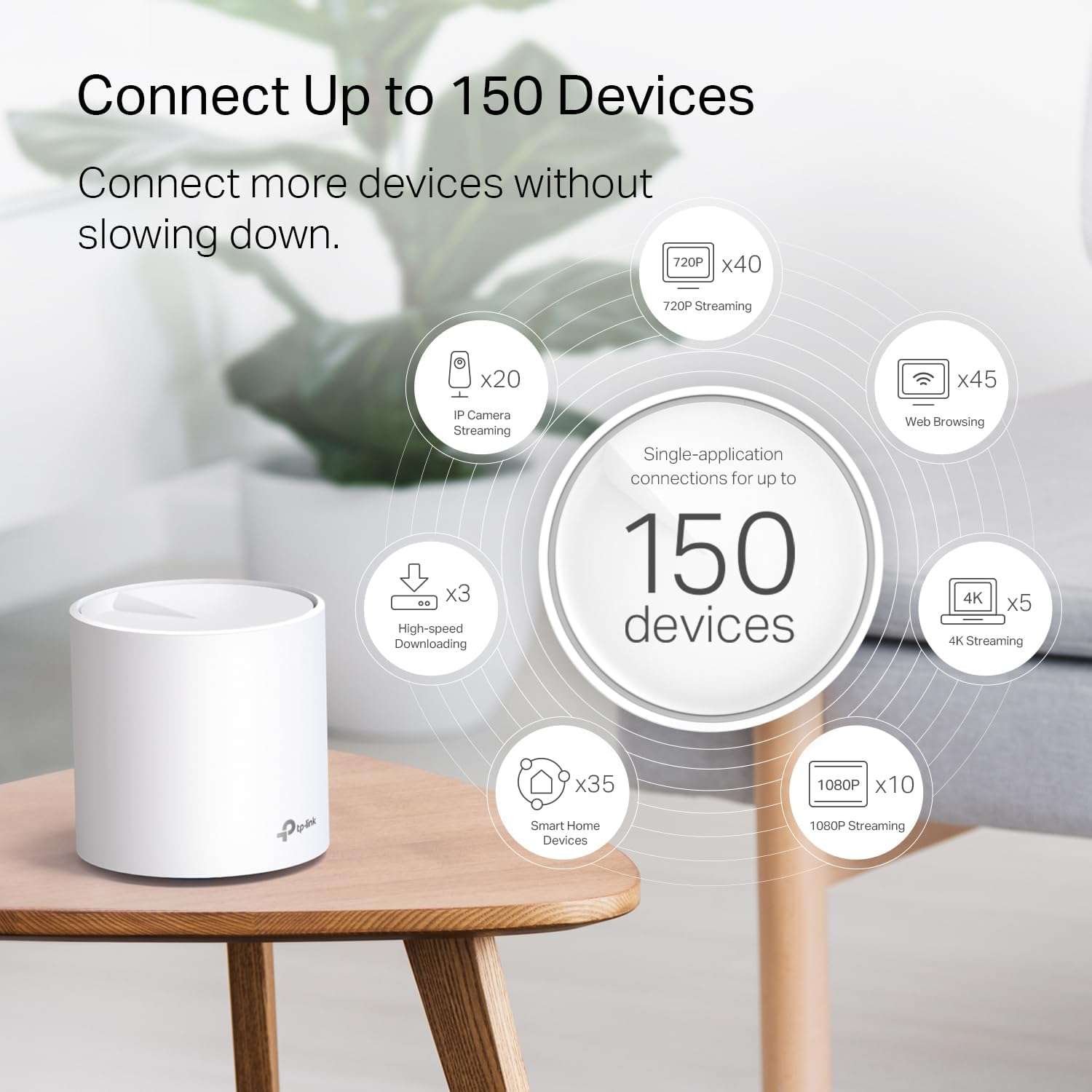 TP-Link Deco X20 AX1800 Mesh WiFi 6 (3-Pack)