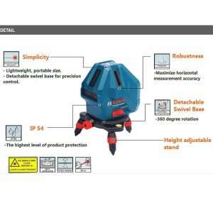 Bosch GLL 5-50 X Professional CrossLine Laser