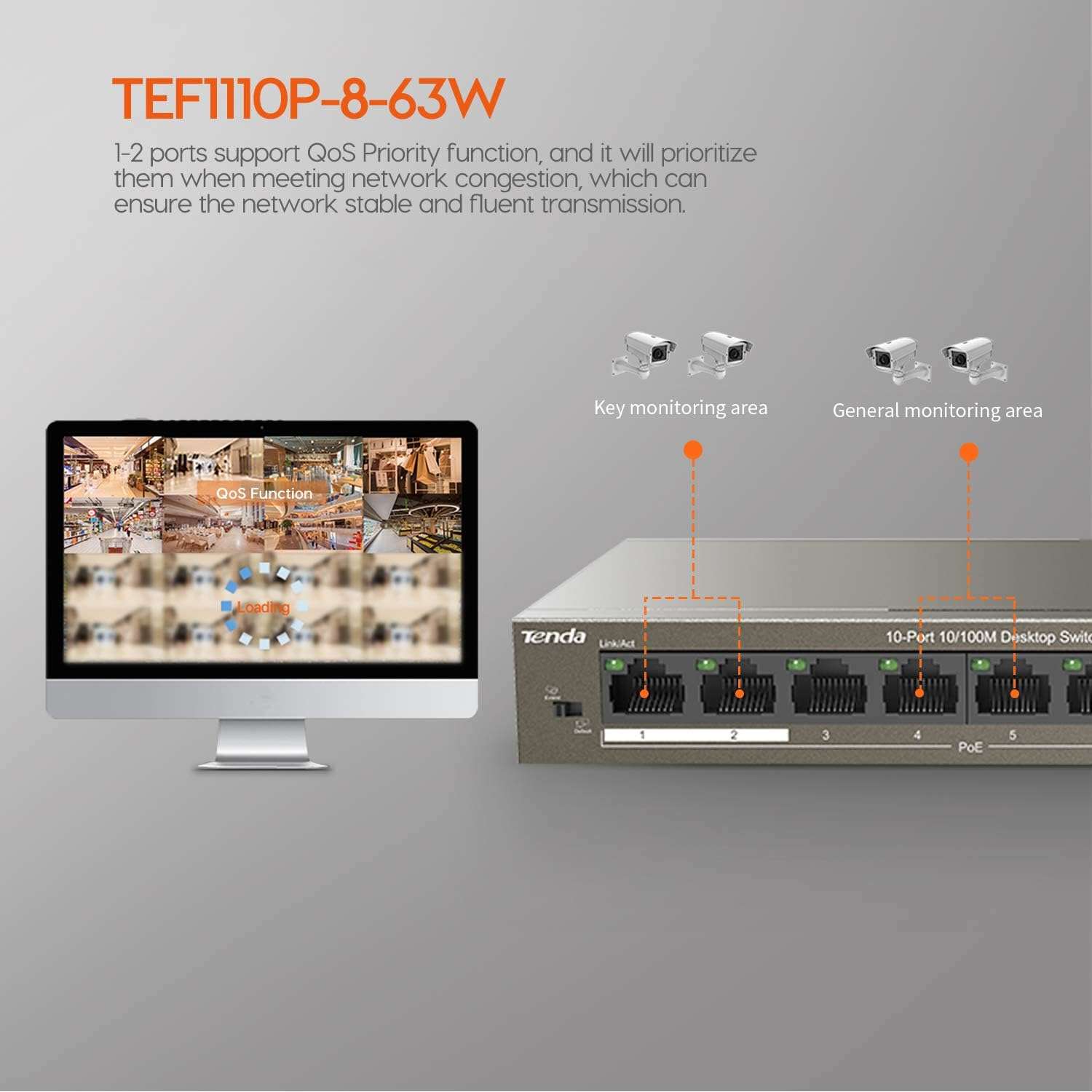 Tenda tef110-8-63 8port poe