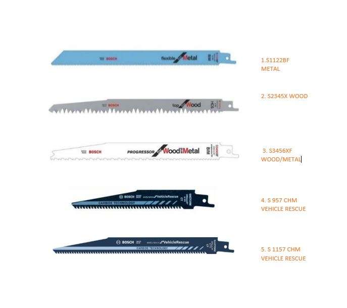 Bosch Sabre Saw Blades