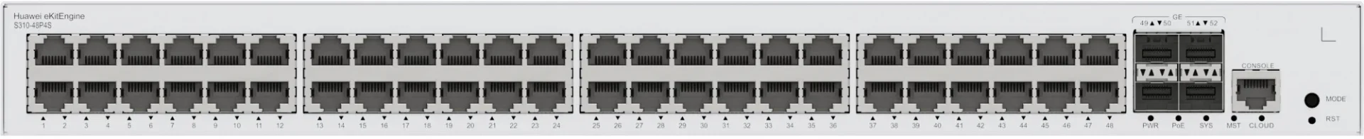 Huawei S310-48P4S PoE+ Switch – 48-Port Gigabit PoE+ (380W)
