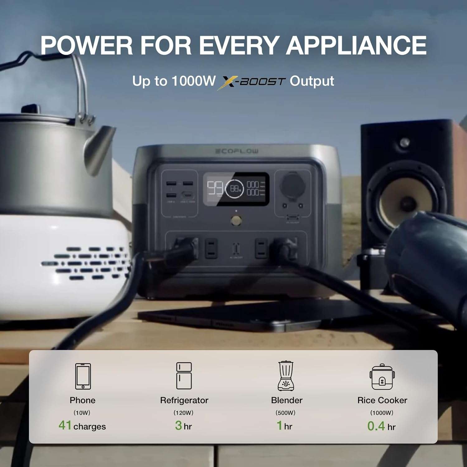 Ecoflow RIVER 2 Max 500W Portable Power Station - Image 3