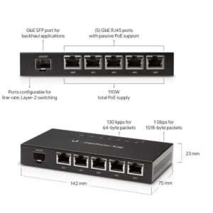 Ubiquiti EdgeRouter X SFP (ER-X-SFP)