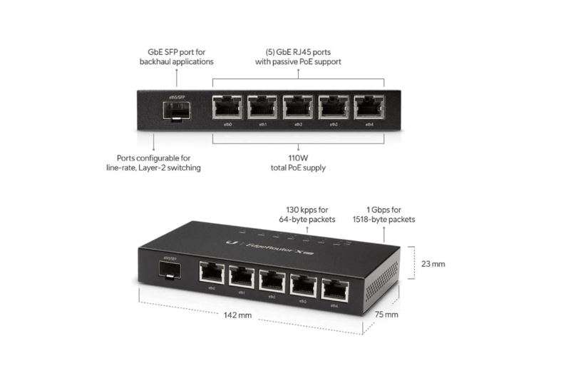 Ubiquiti EdgeRouter X SFP (ER-X-SFP)
